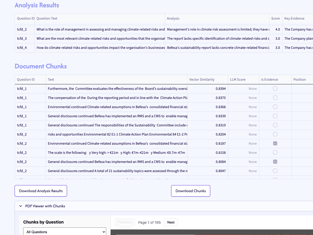 Analysis results with scored TCFD answers followed by retrieved document chunks and selected evidence checkboxes