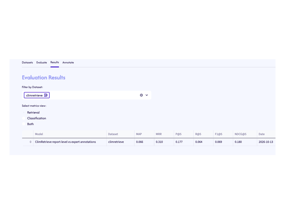 ClimRetrieve evaluation results with MAP, MRR, precision, recall, F1, and NDCG metrics